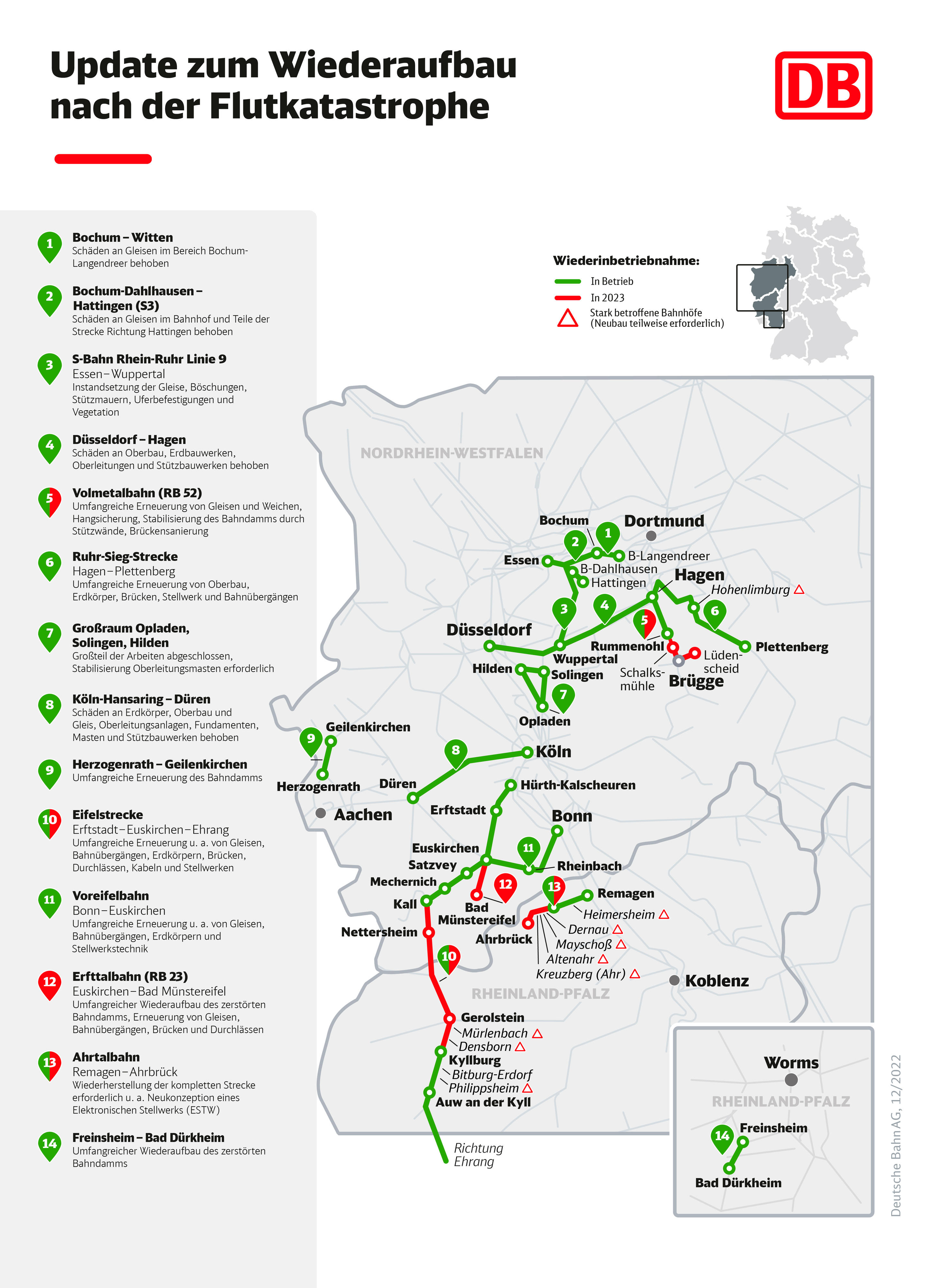 LOK Report NRW Rheinland Pfalz Neue Website informiert über