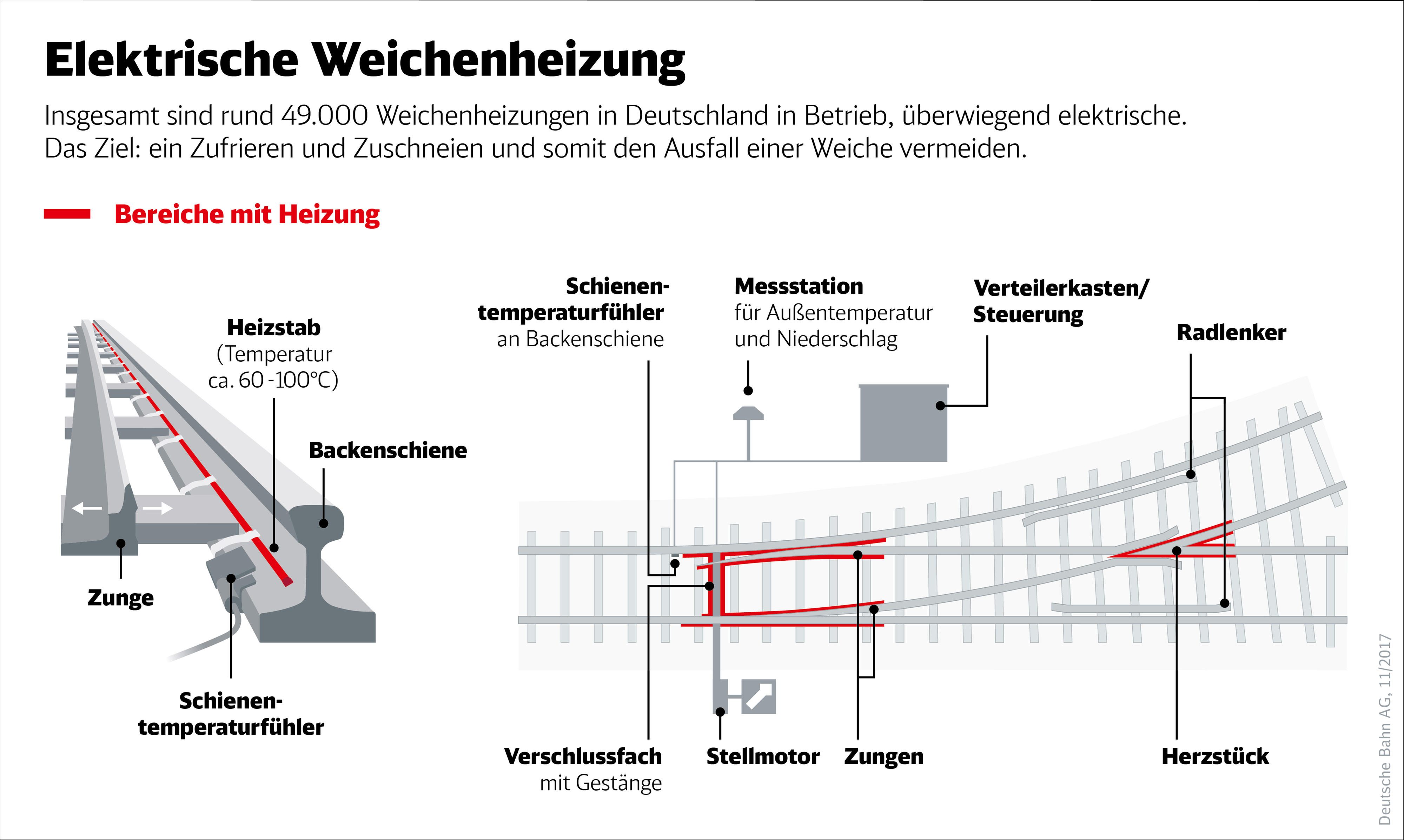 Nippes S Bahn