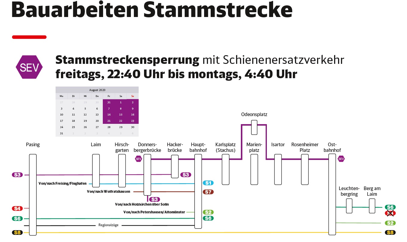 Modernisierung Tunnelstationen Stammstrecke an vier