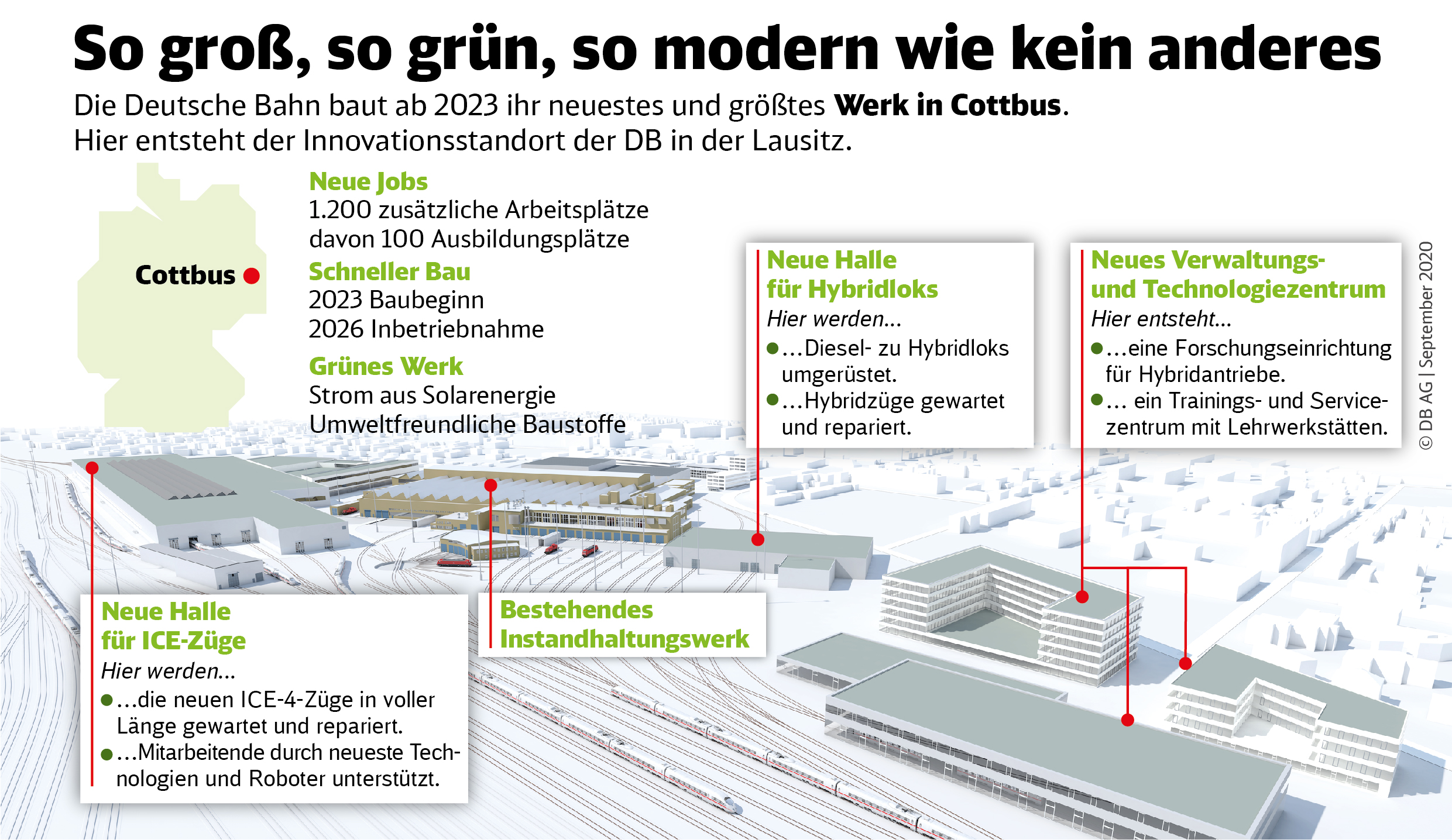 Die Braunkohle geht die Bahn kommt In Cottbus entsteht