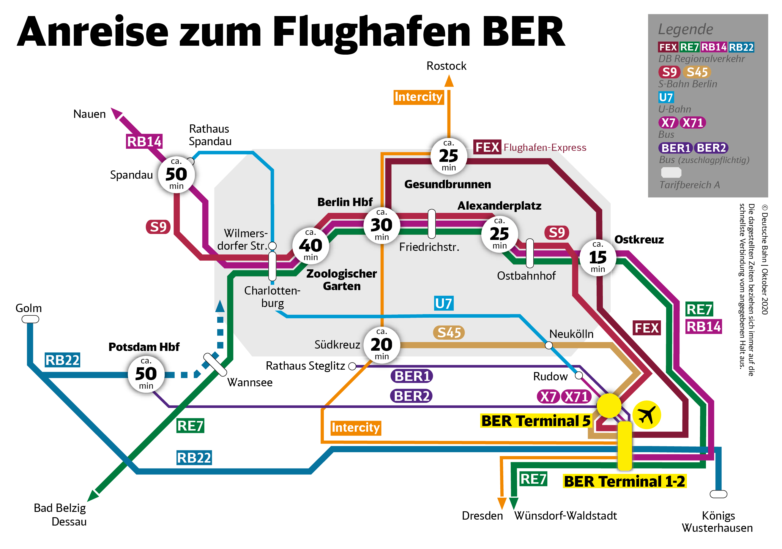 Alles startklar: Züge rollen zum BER | Deutsche Bahn AG