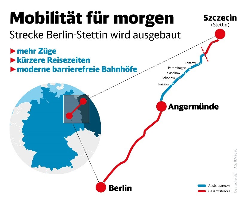 380 Millionen Euro vom Bund für Ausbau der Bahnstrecke