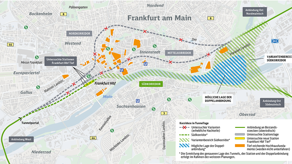 Visualisierung Streckenverlauf